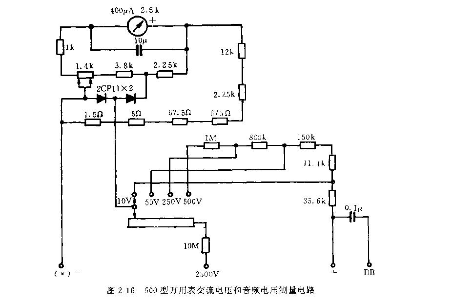 萬用電表知識(shí)
