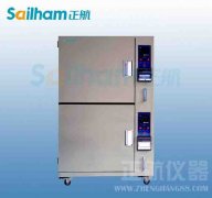 紡織工程項目關(guān)系研究改進(jìn)內(nèi)容