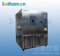 恒溫恒濕空調(diào)系統(tǒng)節(jié)能研究課題背景