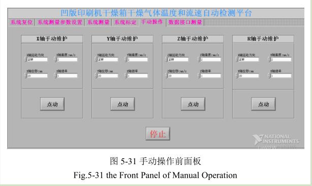 凹版印刷機(jī)干燥影響條件