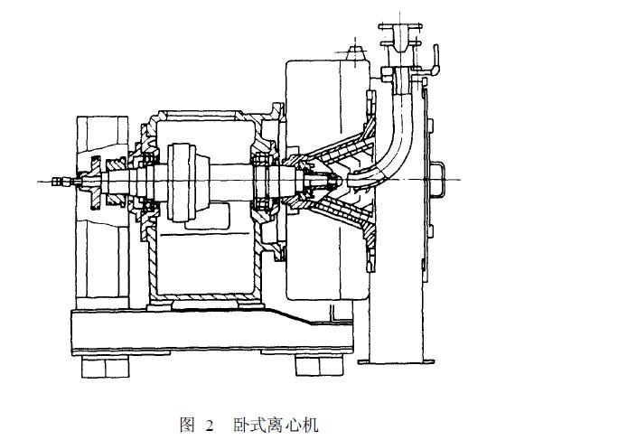 立式離心機(jī)(LLL 型)，見(jiàn)圖 1
