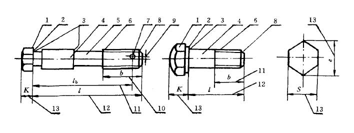 螺栓各部名稱見下固和表1