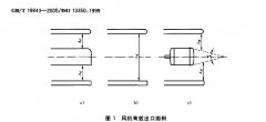  正航儀器講述工業(yè)通風(fēng)機射流風(fēng)機的性能試