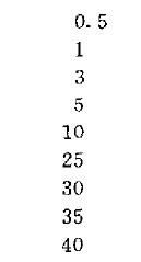 運動風(fēng)速或水速，m/s