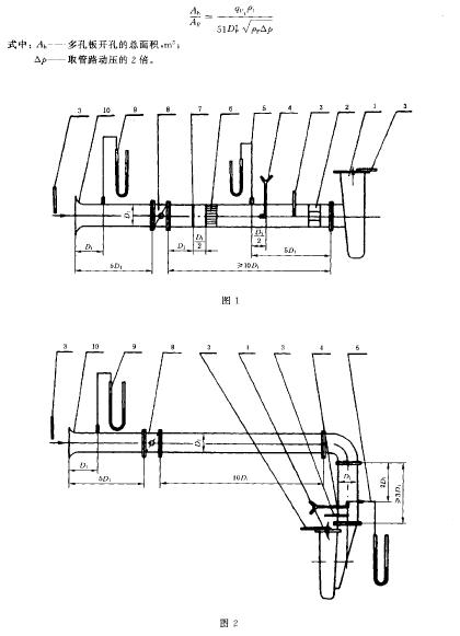 其化的總面積與管 路截面積之比，由下式確定: